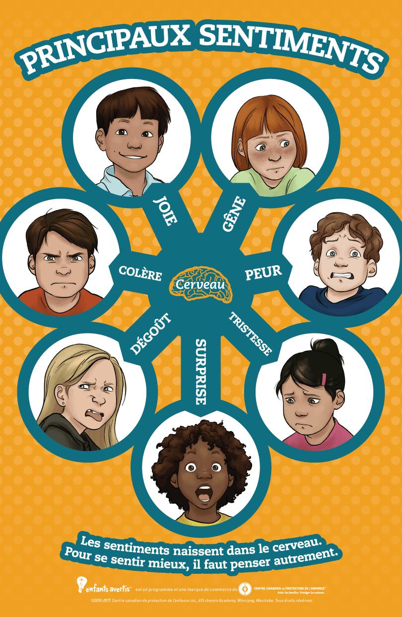 Affiche - Principaux Sentiments